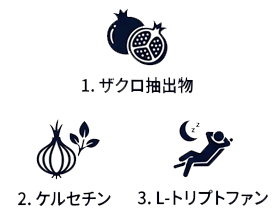 細胞活性を促進する理由
