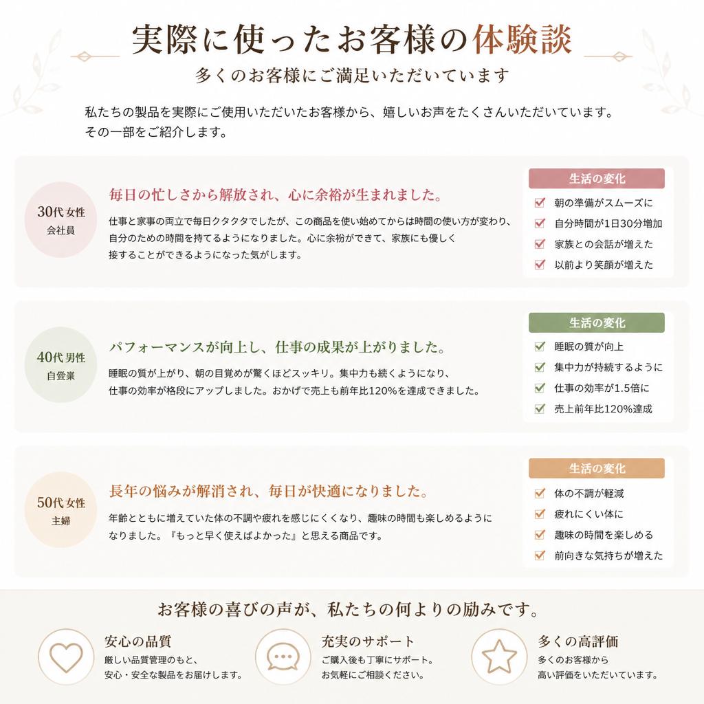 5. お客様の声 - 効果を実感した実例