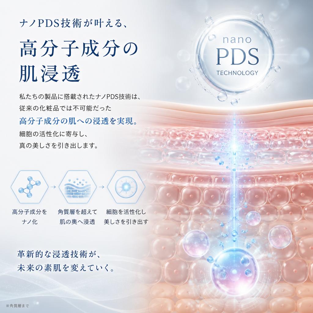ナノPDS技術のご紹介