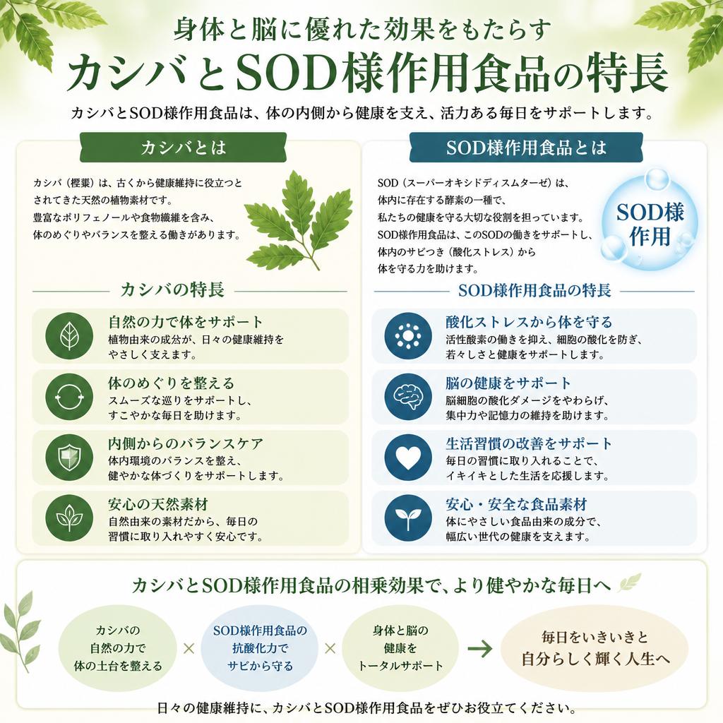 カシバとSOD様作用食品の効果