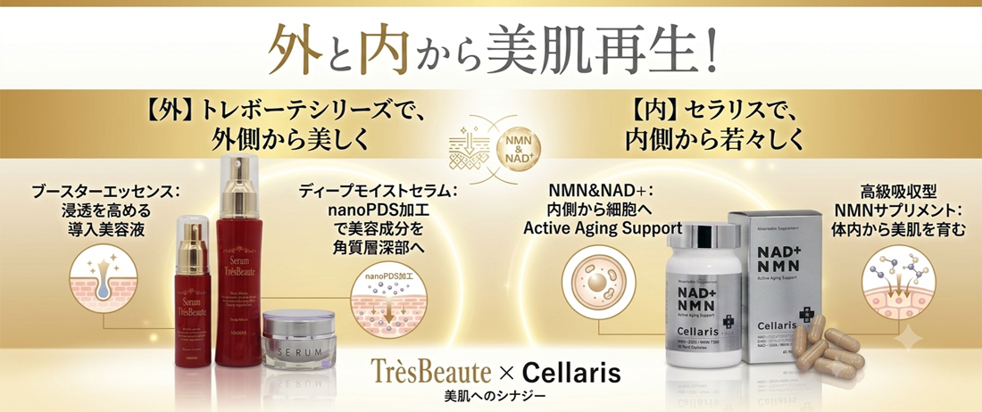 nanoPDS・ブースター美容液とセラリスで外と内から美肌再生！