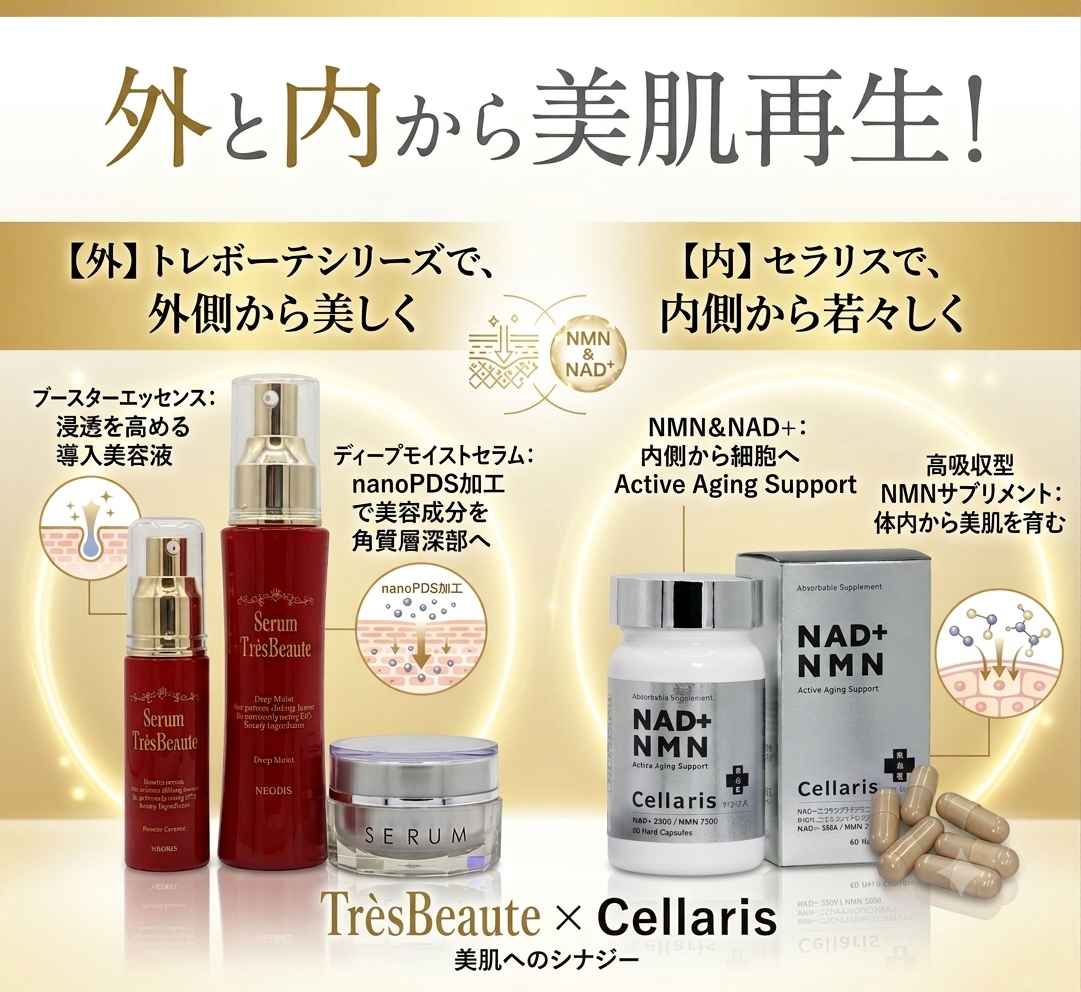 ヒト幹細胞の力で美肌を実現
