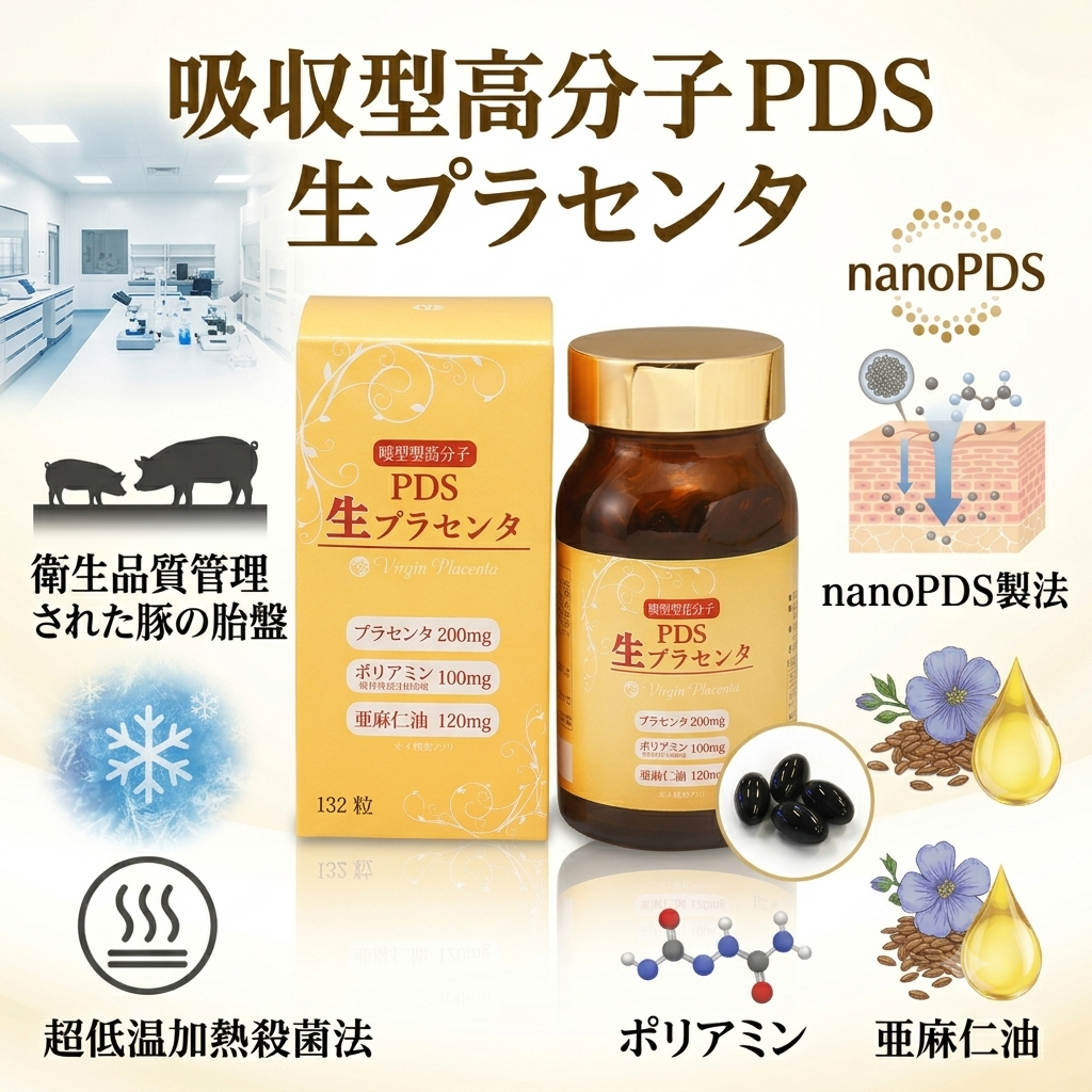 今すぐお問い合わせを！