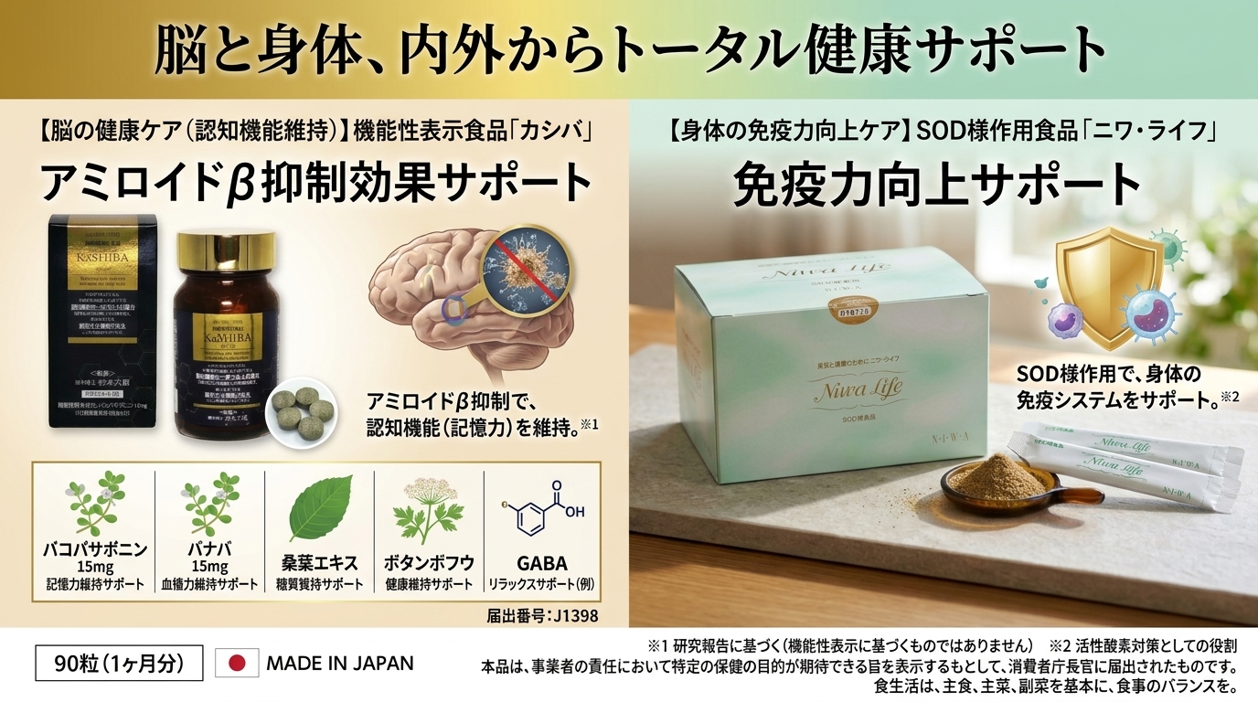 50代からの機能性表示食品とSOD様作用食品で身体と脳の健康をサポート！